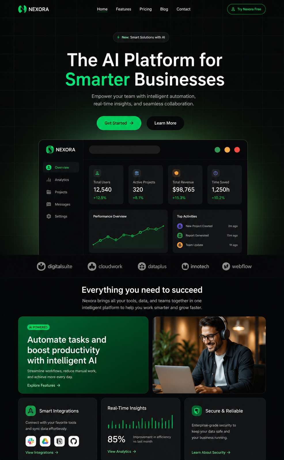 Nexora AI SaaS Template