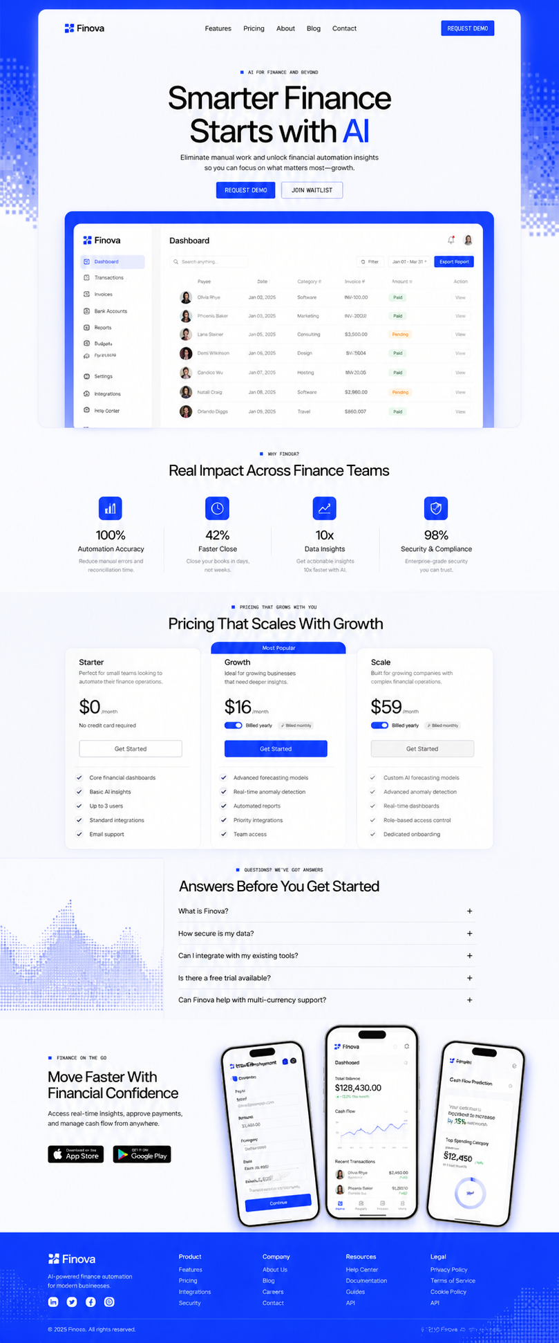 AI Finance SaaS Landing