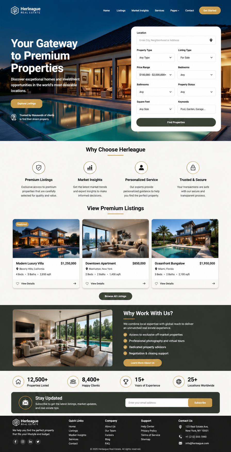 Premium Property Gateway